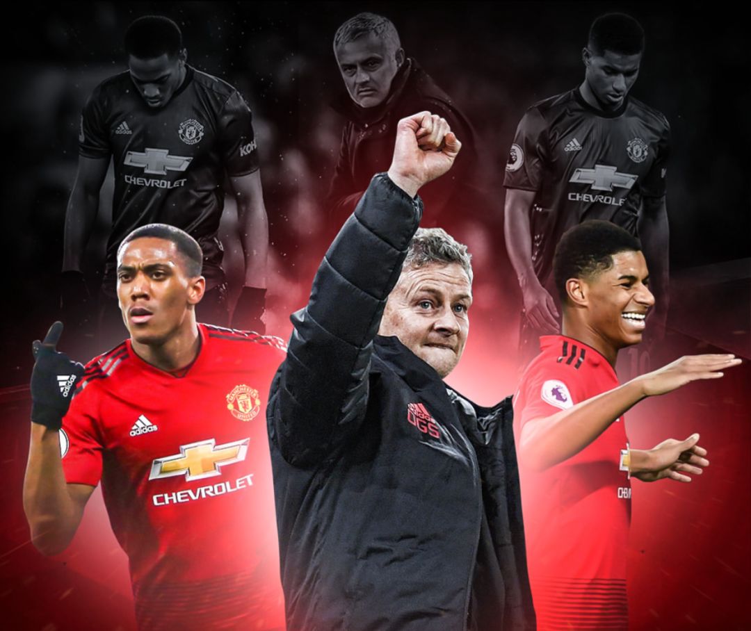 度明显优于 度明显优于